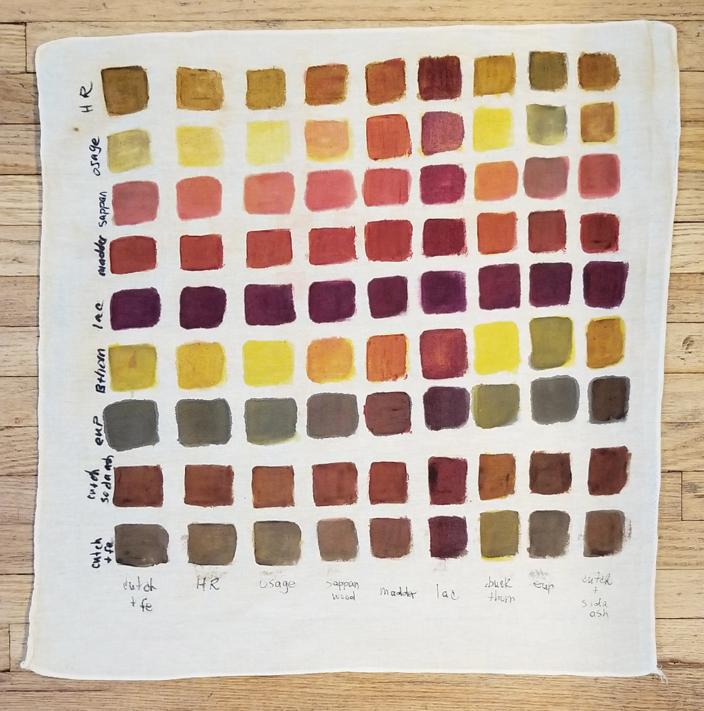 natural dyes painted on a cotton bandanna