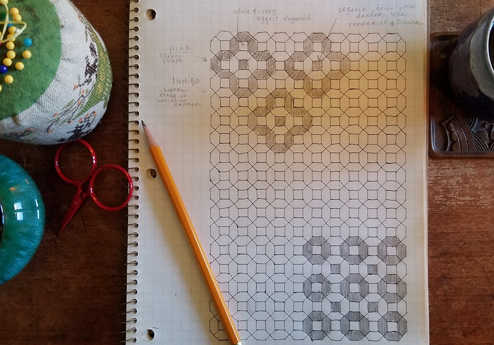 a pincushion, red thread scissors, coffee cup, and pencil with grid paper notebook open to a drawing of a tile pattern